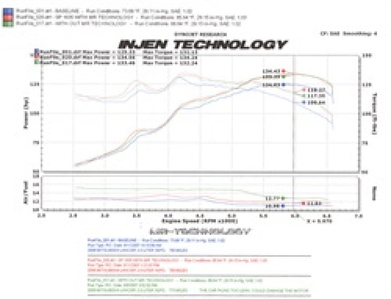 Injen 08-14 Mitsubishi 2.0L Non Turbo 4 Cyl. Polished Cold Air Intake 8