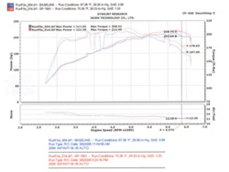 Injen 2006 M35 3.5 V6 Polished Cold Air Intake 2