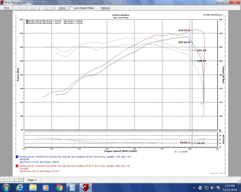 Injen 16-20 Toyota Tacoma V6-3.5L Evolution Cold Air Intake System 5