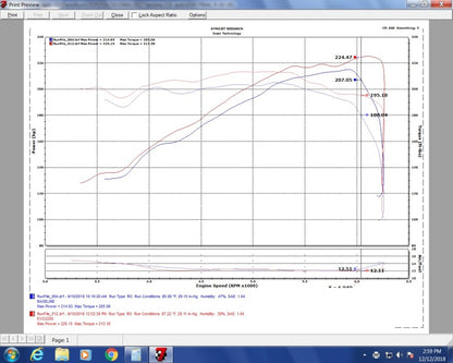 Injen 16-20 Toyota Tacoma V6-3.5L Evolution Cold Air Intake System 8 Layer Cotton Gauze Air Filter 5