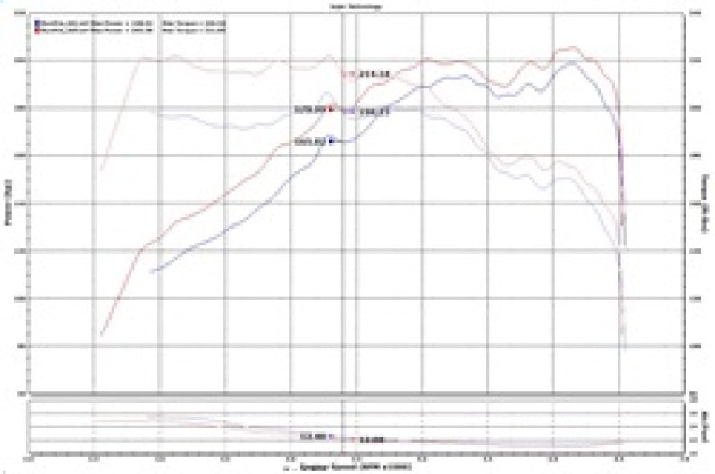 Injen 15-19 Hyundai Sonata 2.0T Polished Short Ram Air Intake 13