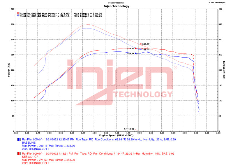 Injen 21-23 Ford Bronco 2.7L V6 (TT) EcoBoost SES Intercooler Pipes - Wrinkle Black 7