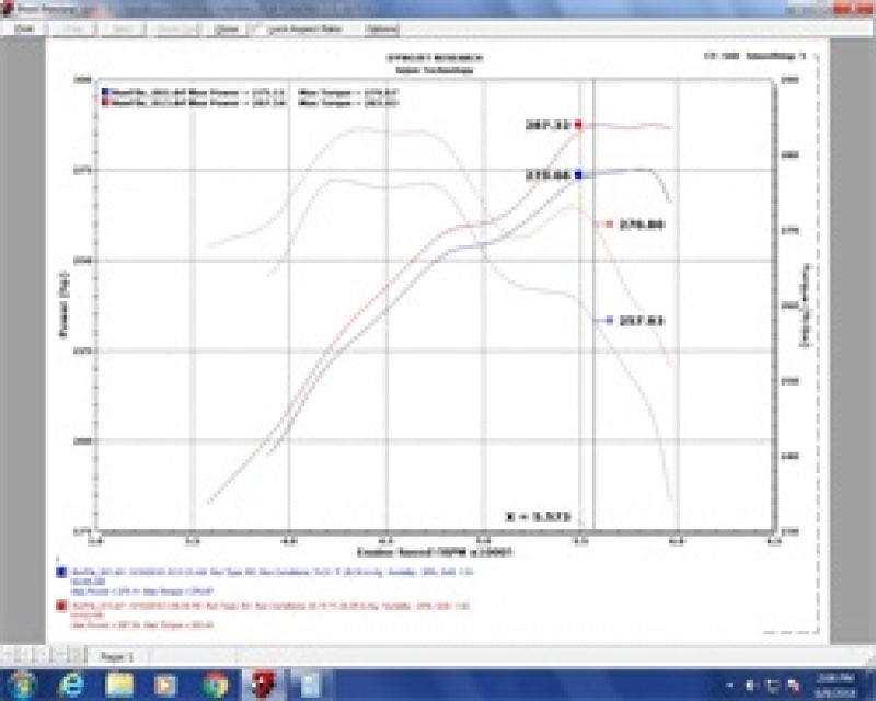 Injen 07-20 Toyota Tundra 5.7L Evolution Intake 16