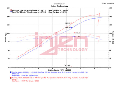 Injen 20-23 Polaris Slingshot L4-2.0L Polished Cold Air Intake 5