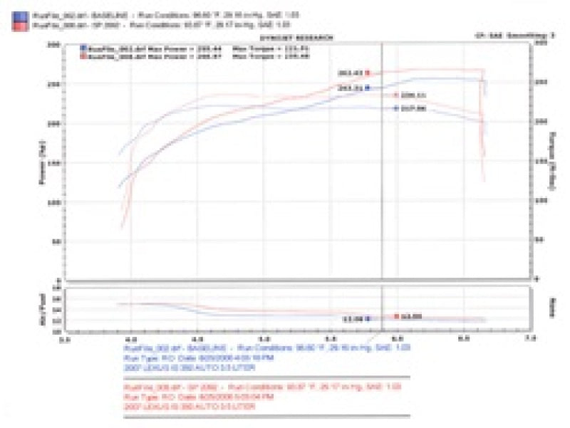 Injen 06-20 Lexus IS350 3.5L V6 Polished Short Ram Intake 2