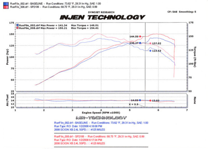 Injen 08-09 xB Black Cold Air Intake 1