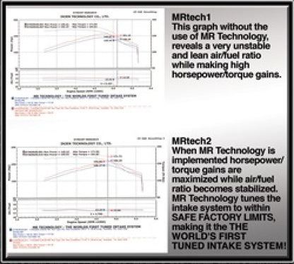 Injen 99-04 4Runner Tacoma 3.4L V6 only Wrinkle Black Power-Flow Air Intake System 8