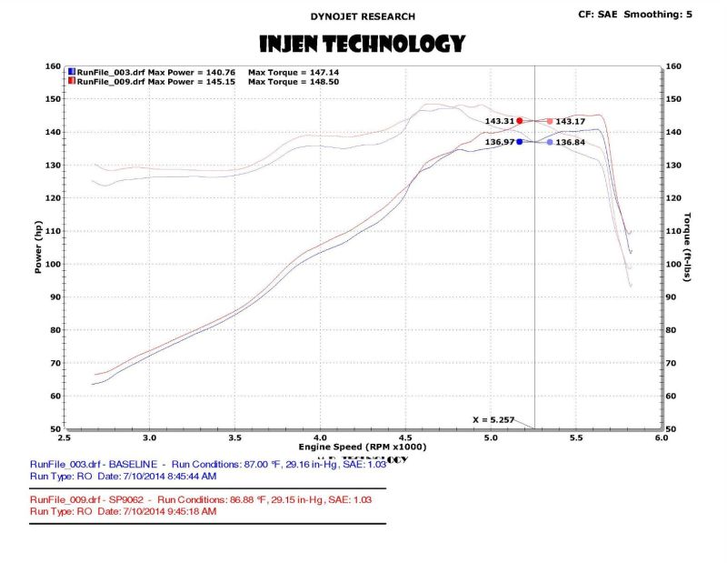 Injen 13-20 Ford Fusion 2.5L 4Cyl Polished Short Ram Intake with MR Tech and Heat Shield 3