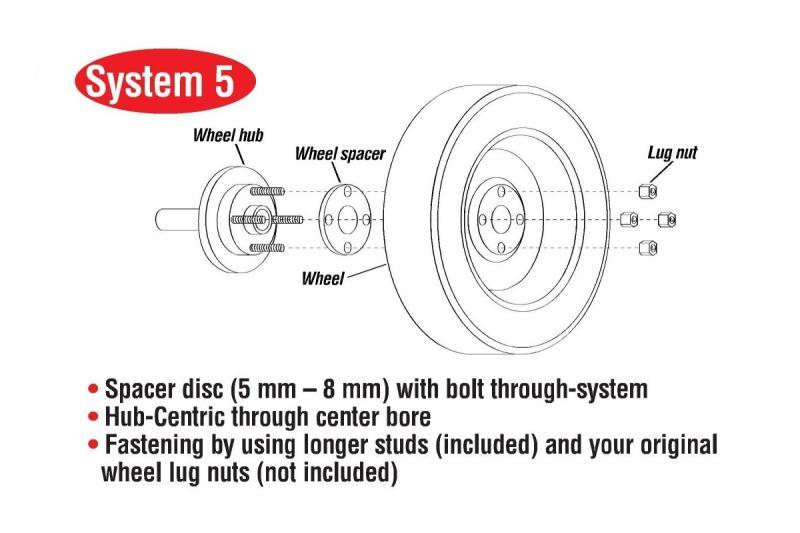 Eibach Pro-Spacer System 15mm 4x100 Bolt Pattern 54.1 CB 99-05 Mazda Miata