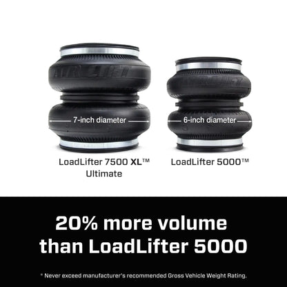 Air Lift LoadLifter 7500XL Ultimate for 14-18 Ram 2500