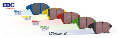 EBC 2013+ Lincoln MKZ 2.0L Hybrid Greenstuff Front Brake Pads