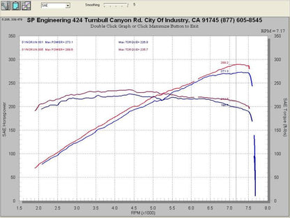 Injen 07-08 G35 4Dr 3.5L/08-13 G37 2Dr 3.7L excl IPL/09-13 G37 4Dr 3.7L V6 Polished Cold Air Intake 2