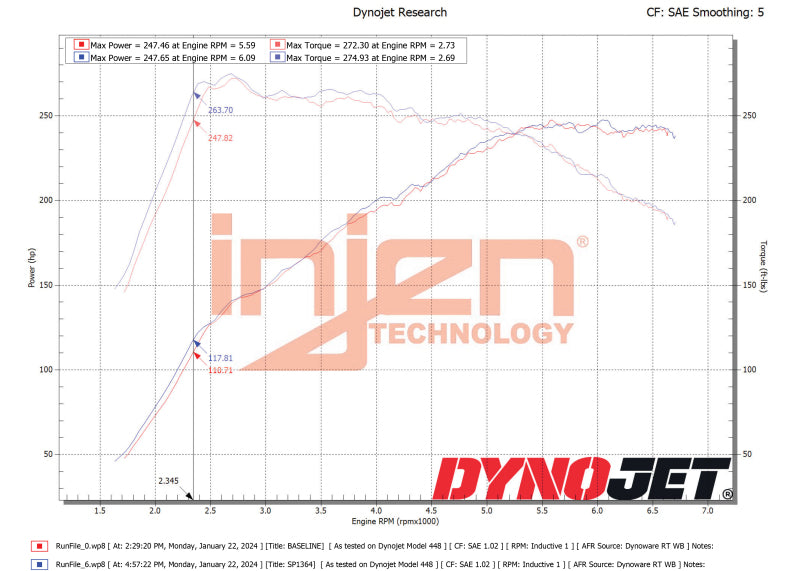 Injen 22-23 Hyundai Elantra N L4-2.0L Turbo Cold Air Intake Polished 3