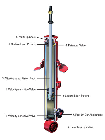 KYB Shocks & Struts AGX Front TOYOTA Celica 1988-89 TOYOTA MR2 1990-95