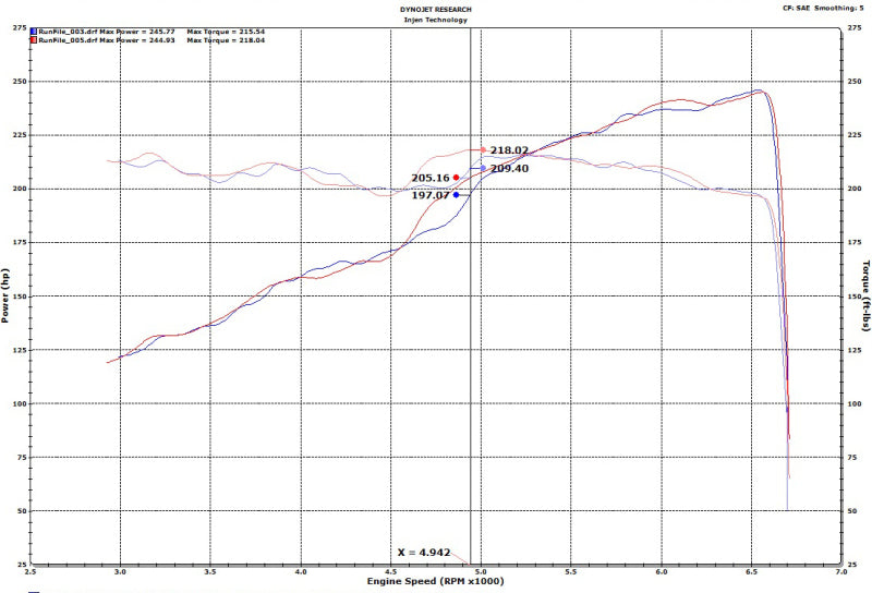 Injen 18-20 Jeep Wrangler JL V6-3.6L & L4-2.0L(t) High Tuck Axle Back Exhaust 6