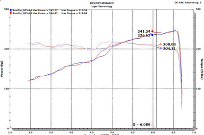 Injen 18-20 Jeep Wrangler JL L4-2.0L Turbo / V6-3.6L SS Axle-back Exhaust - Polished 6