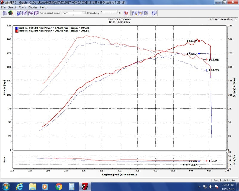 Injen 16-20 Honda Civic Si I4-1.5T Evolution Intake 7