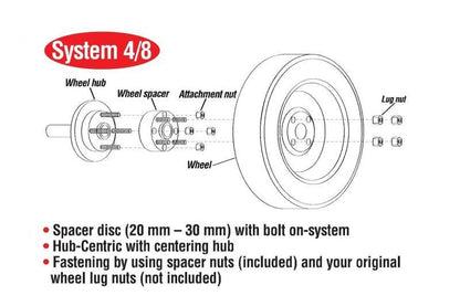 Eibach Pro-Spacer System 16-17 Ford Focus RS 35mm Thickness