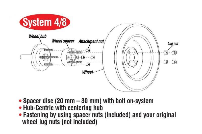 Eibach Pro-Spacer 16-17 Ford Focus RS 30mm Thickness