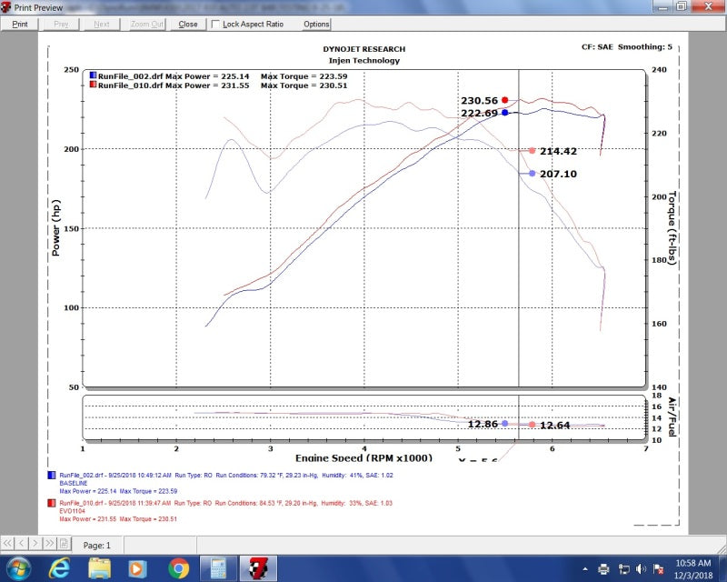 Injen 17-20 BMW 230i 2.0L Turbo Evolution Cold Air Intake 8