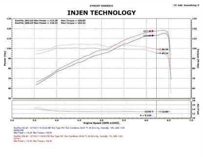 Injen 12-13 Honda Civic Black Polish Tuned Air Intake w/ MR Tech/Web Nano-Fiber Dry Filter 3