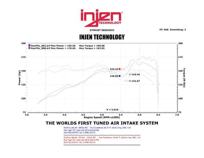 Injen 13 Hyundai Veloster Turbo 1.6L 4cyl Turbo GDI Polished Cold Air Intake 3