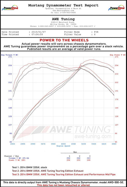 AWE Tuning BMW F3X 335i/435i Touring Edition Axle-Back Exhaust - Chrome Silver Tips (102mm)