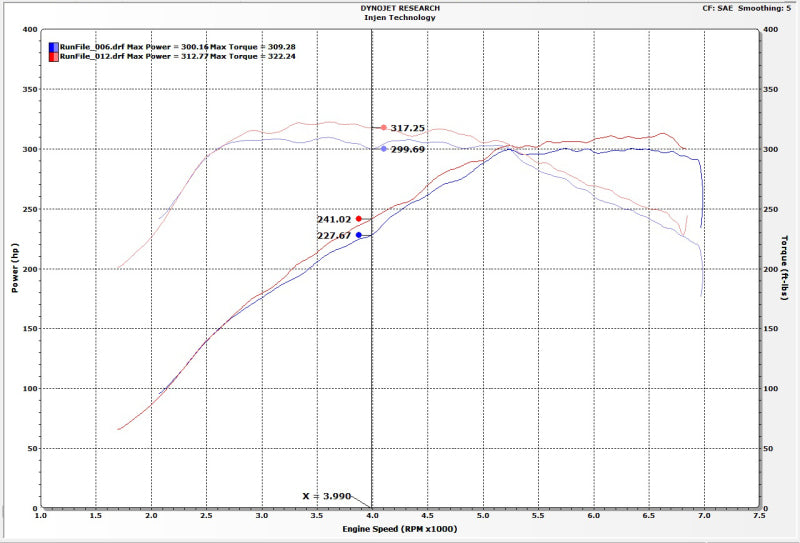 Injen 16-19 BMW 340/ 440/ M140/ M240 i/ix 3.0T (B58) Evolution Intake 12