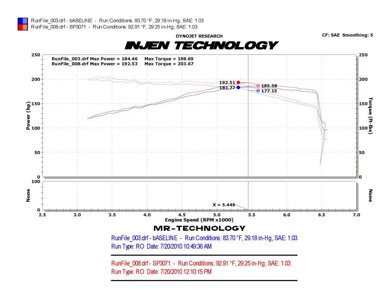 Injen 10-12 VW MKVI GTI 2.0L TSI Black Cold Air Intake 2